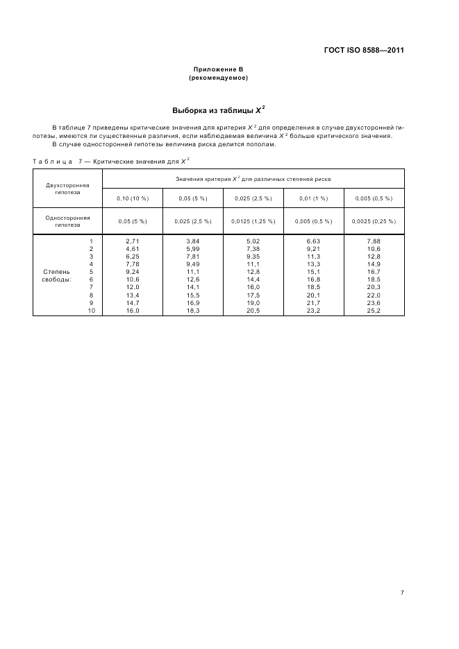 ГОСТ ISO 8588-2011, страница 9