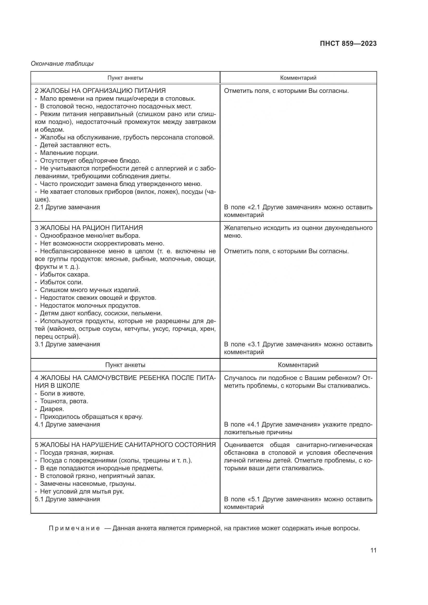 ПНСТ 859-2023, страница 15