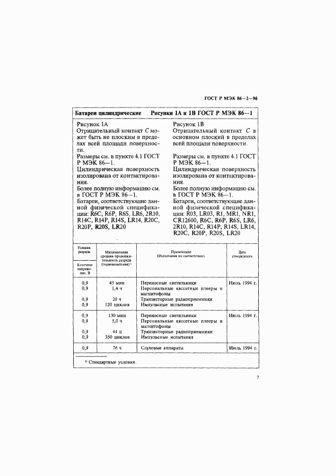 ГОСТ Р МЭК 86-2-96, страница 11