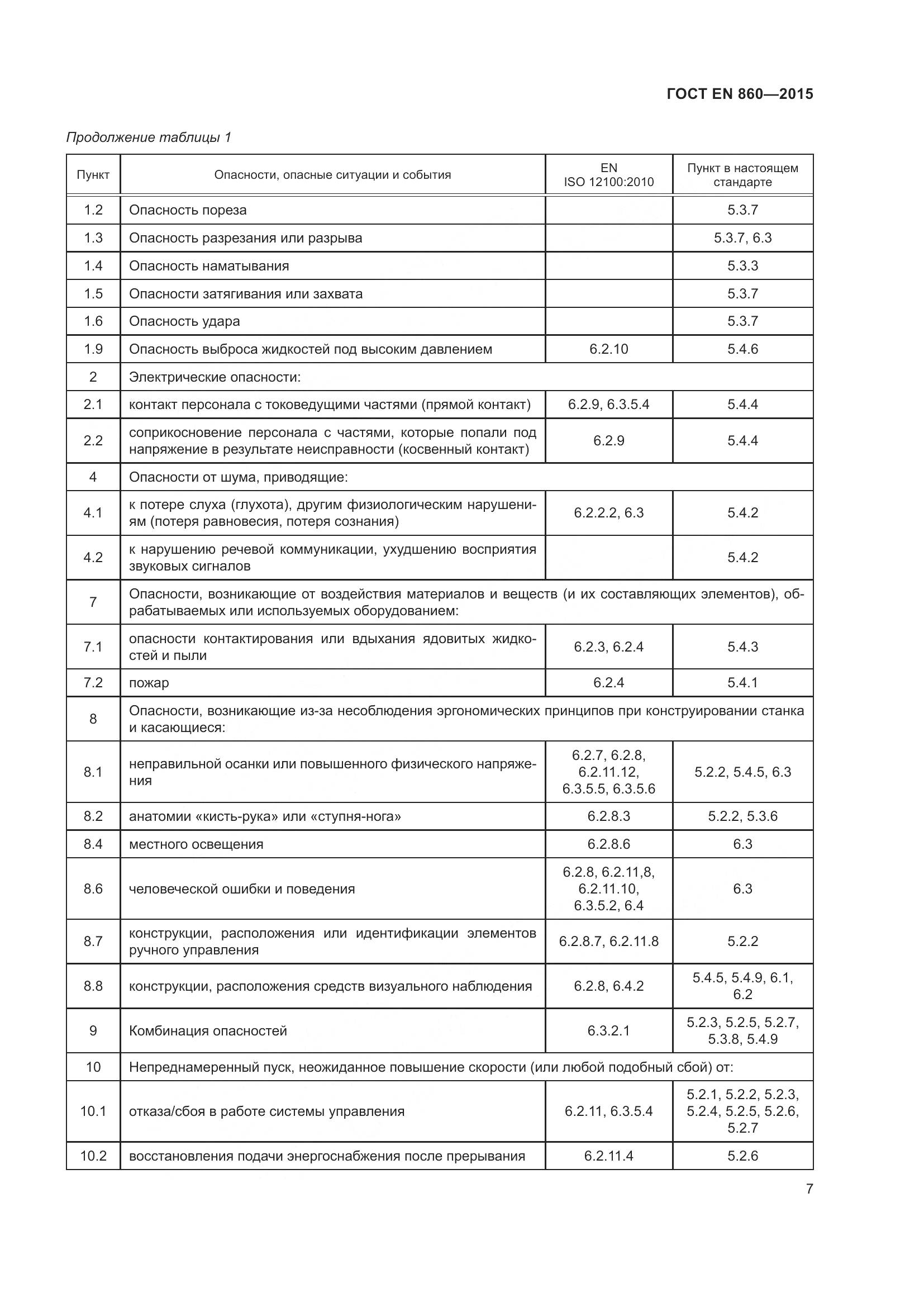ГОСТ EN 860-2015, страница 13