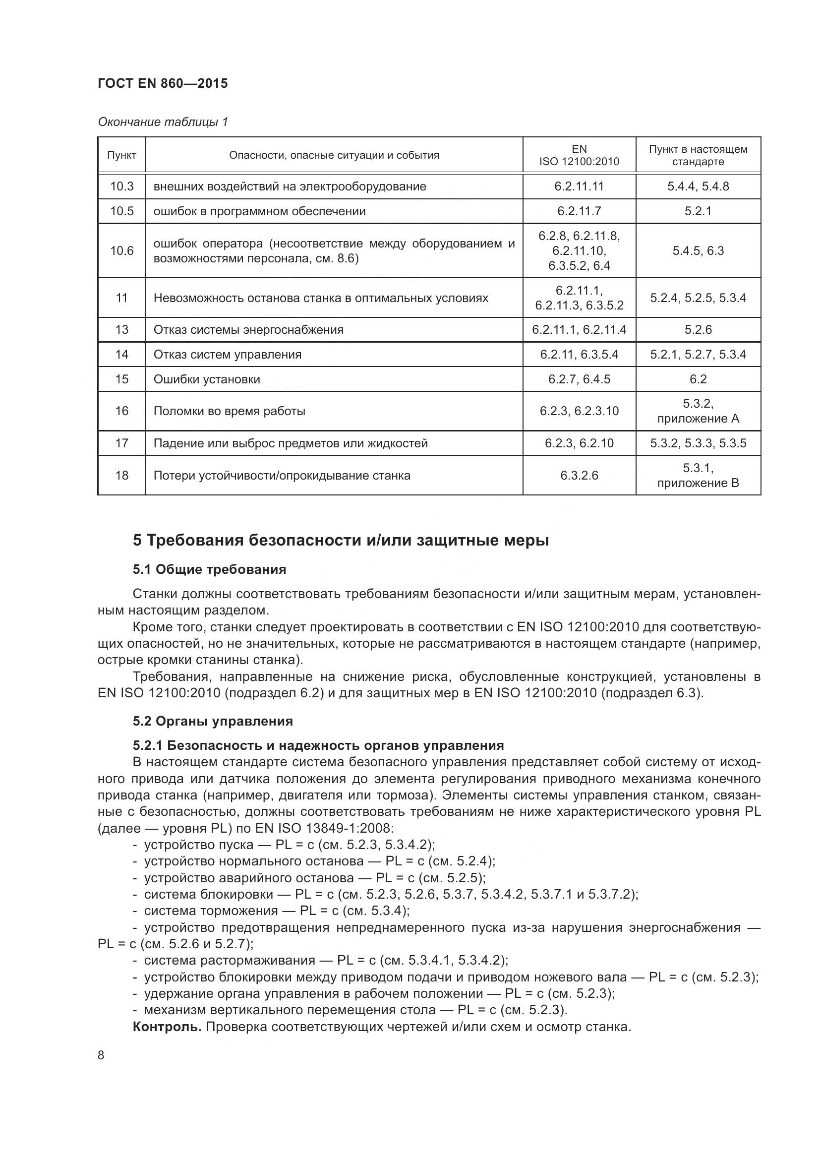 ГОСТ EN 860-2015, страница 14