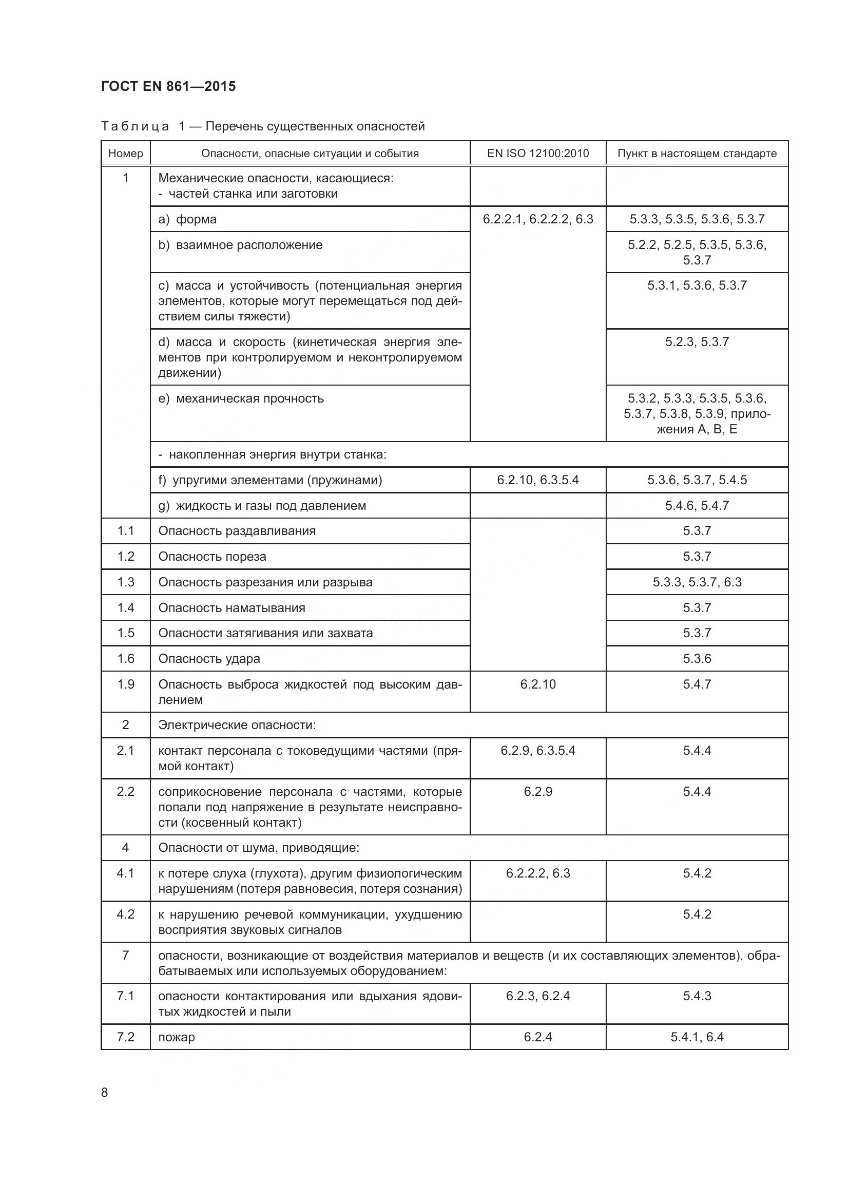 ГОСТ EN 861-2015, страница 14