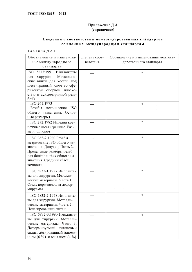 ГОСТ ISO 8615-2012, страница 20