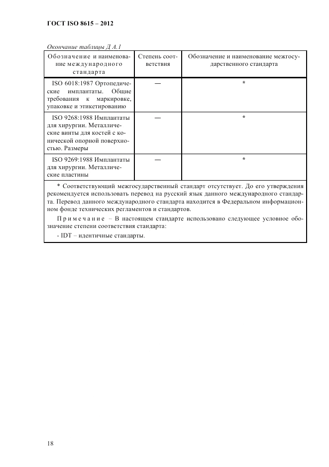 ГОСТ ISO 8615-2012, страница 22