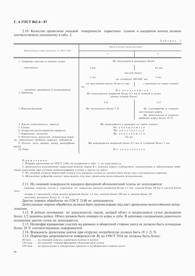 ГОСТ 862.4-87, страница 6