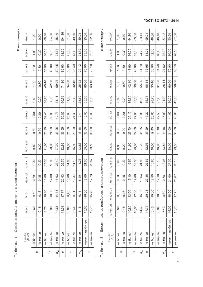 ГОСТ ISO 8673-2014, страница 9
