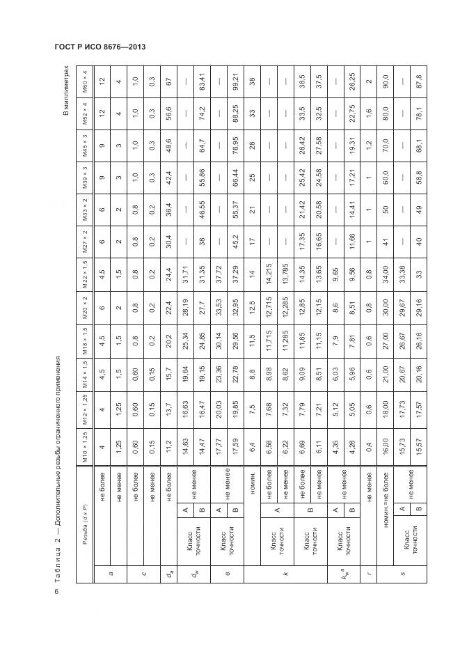 ГОСТ Р ИСО 8676-2013, страница 11