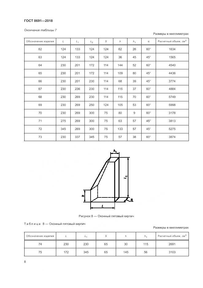 ГОСТ 8691-2018, страница 12