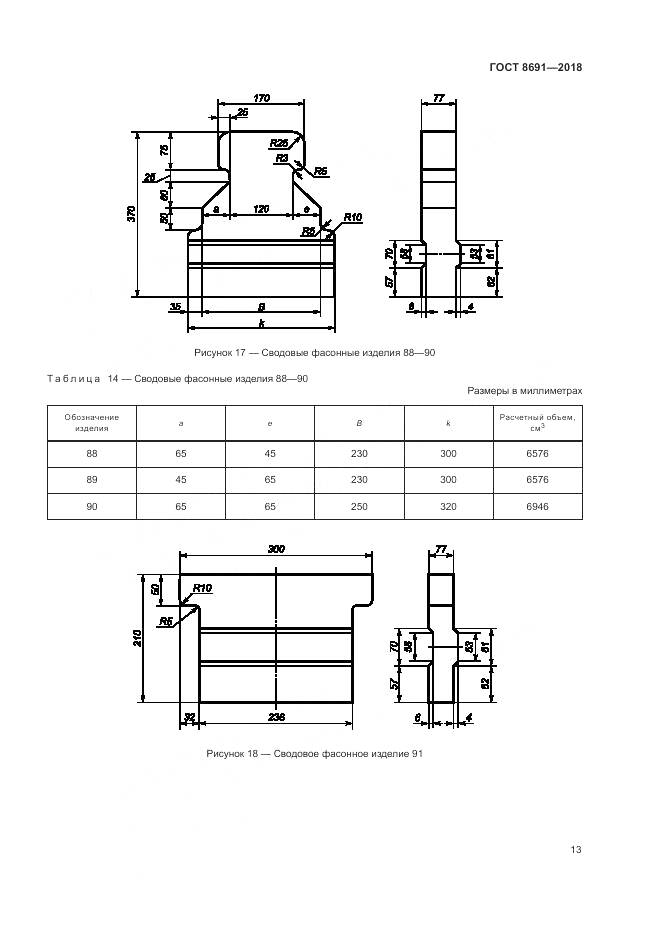 ГОСТ 8691-2018, страница 17