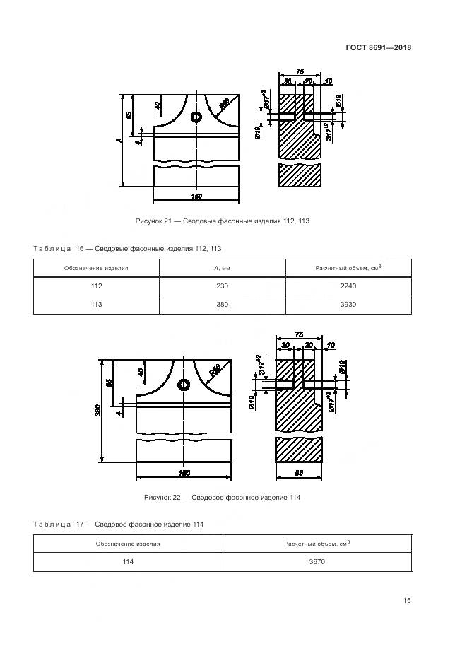 ГОСТ 8691-2018, страница 19