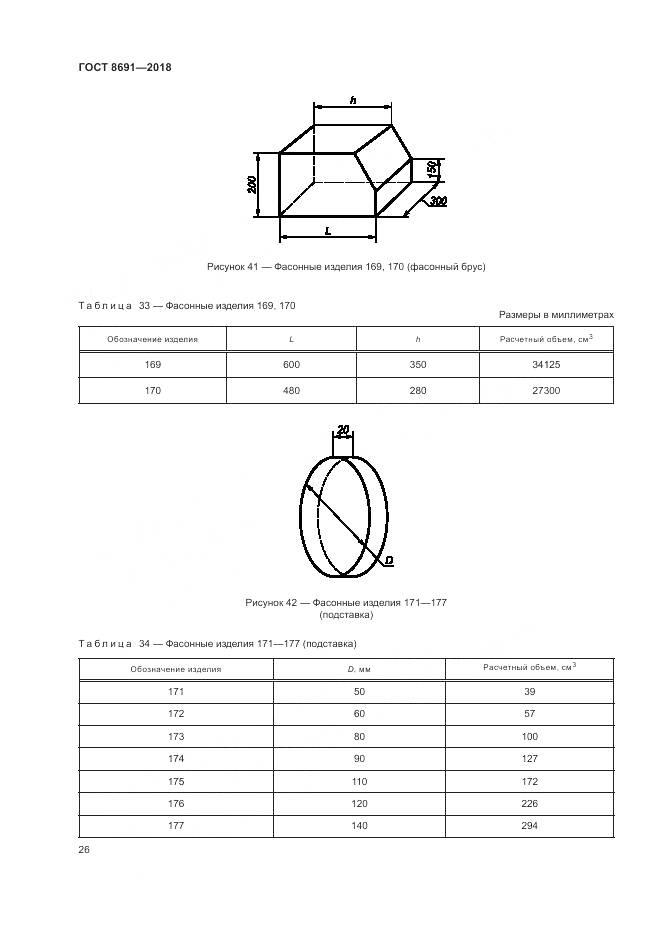 ГОСТ 8691-2018, страница 30