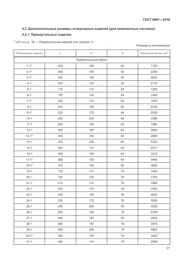 ГОСТ 8691-2018, страница 31