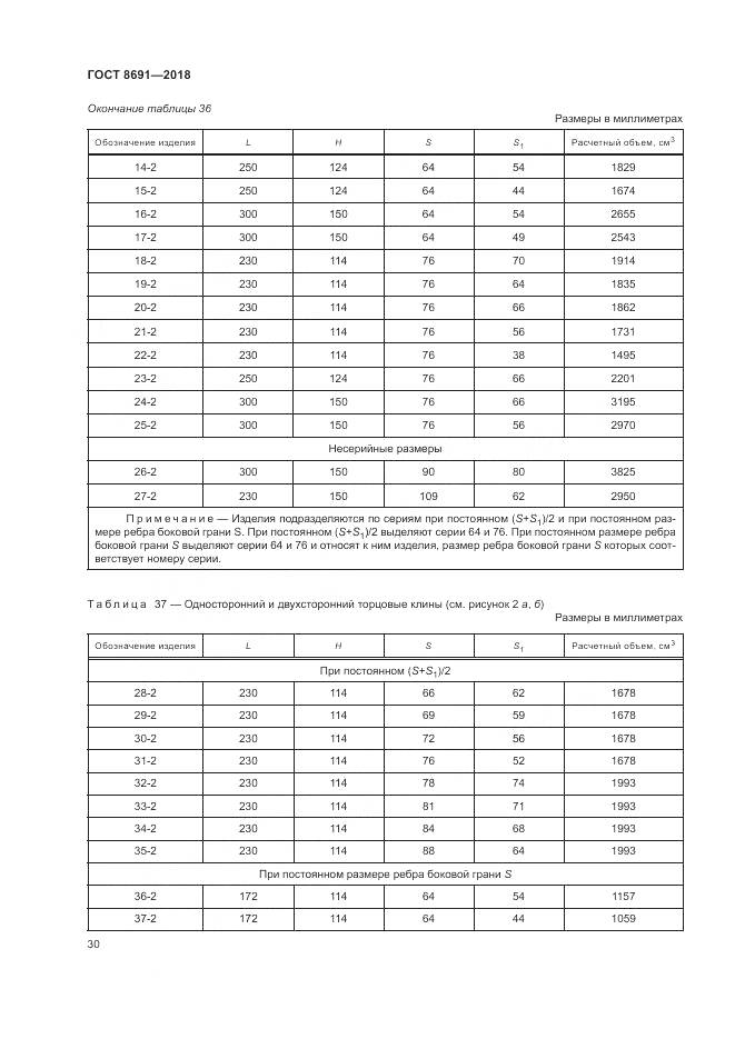 ГОСТ 8691-2018, страница 34