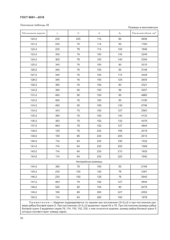 ГОСТ 8691-2018, страница 38