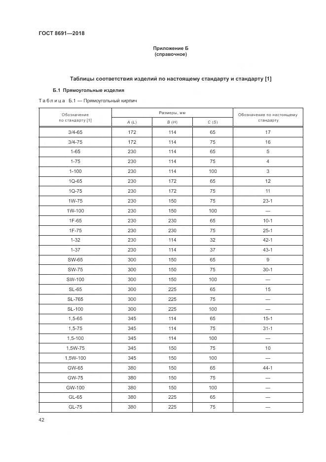 ГОСТ 8691-2018, страница 46