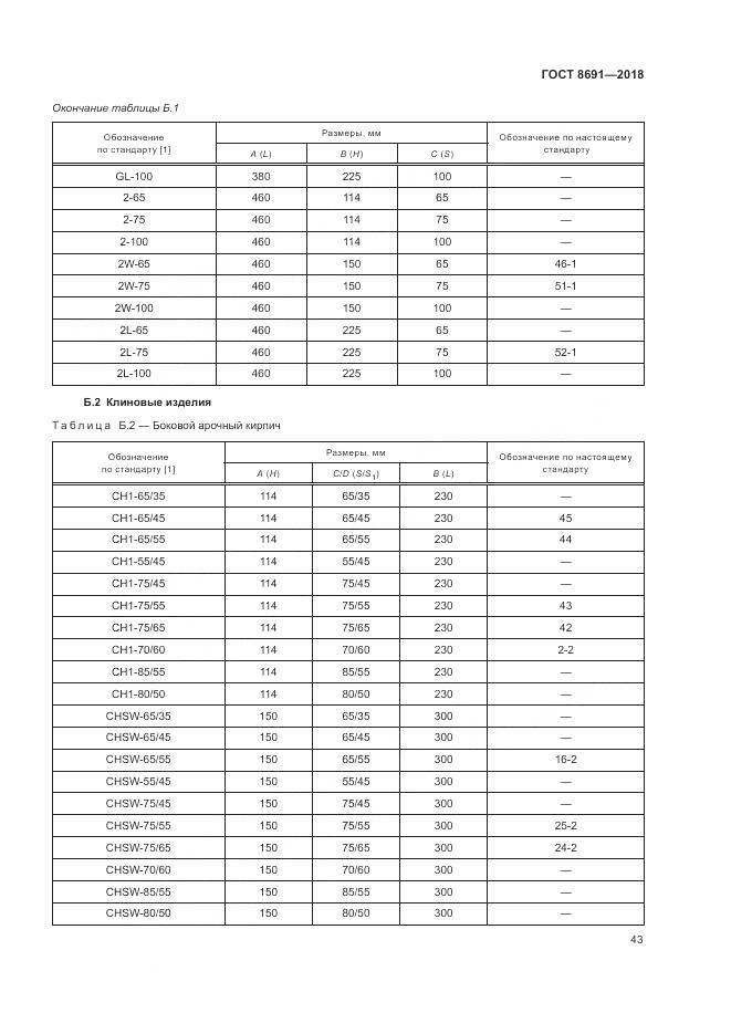 ГОСТ 8691-2018, страница 47