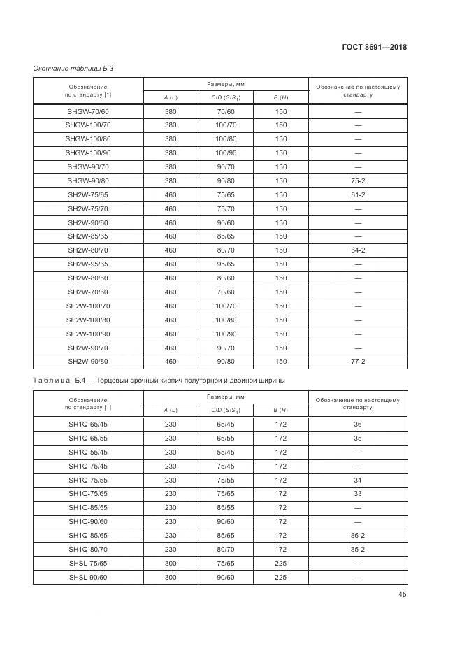 ГОСТ 8691-2018, страница 49