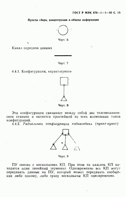 ГОСТ Р МЭК 870-1-1-93, страница 16