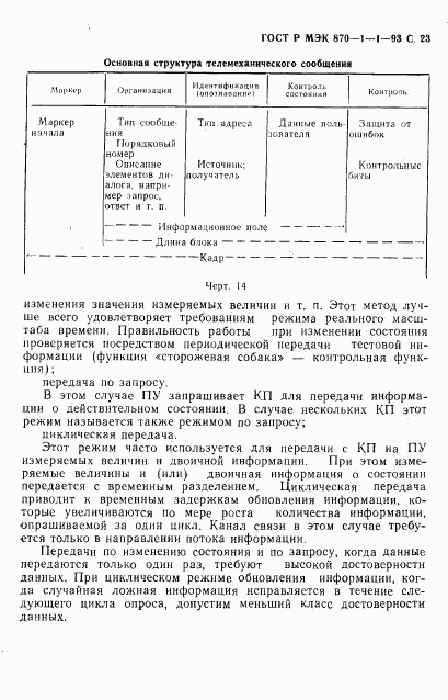 ГОСТ Р МЭК 870-1-1-93, страница 24