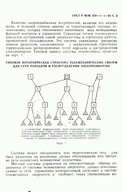 ГОСТ Р МЭК 870-1-1-93, страница 6