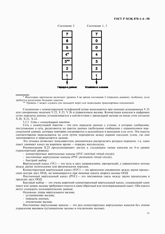 ГОСТ Р МЭК 870-1-4-98, страница 14