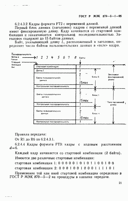 ГОСТ Р МЭК 870-5-1-95, страница 24