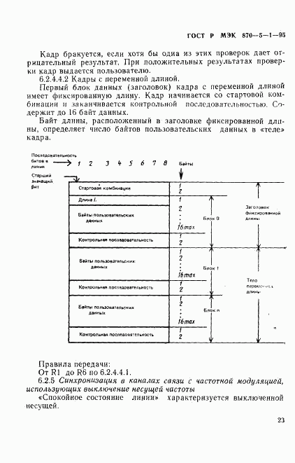 ГОСТ Р МЭК 870-5-1-95, страница 26