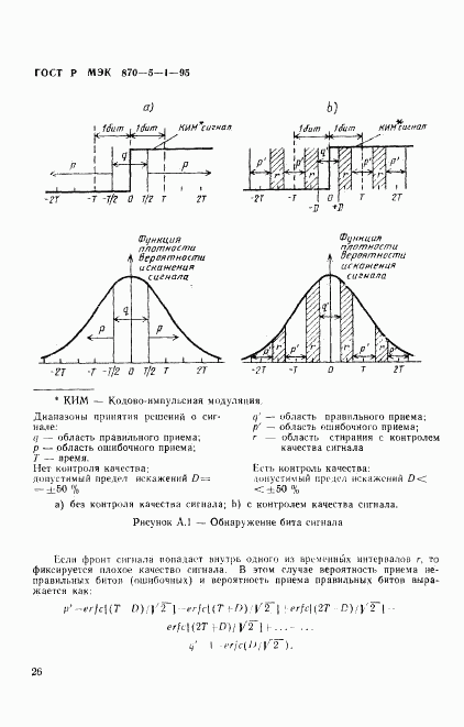 ГОСТ Р МЭК 870-5-1-95, страница 29