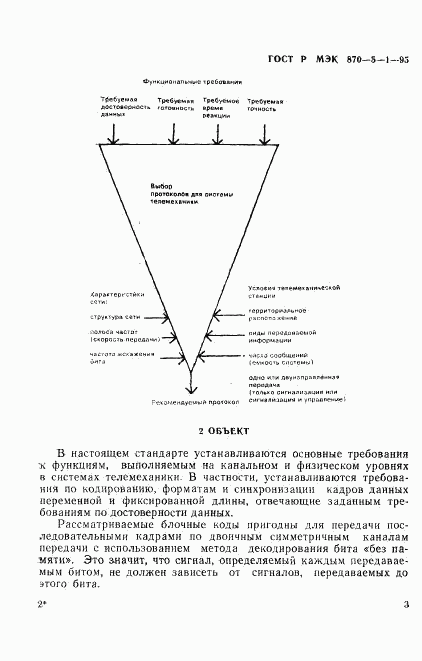 ГОСТ Р МЭК 870-5-1-95, страница 6