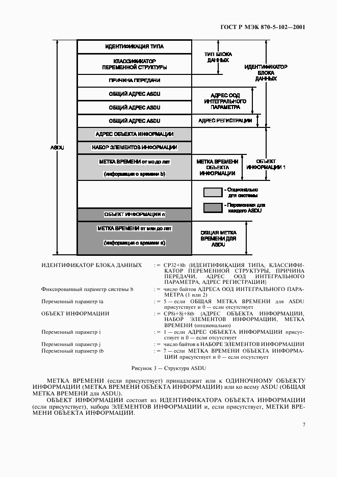 ГОСТ Р МЭК 870-5-102-2001, страница 10
