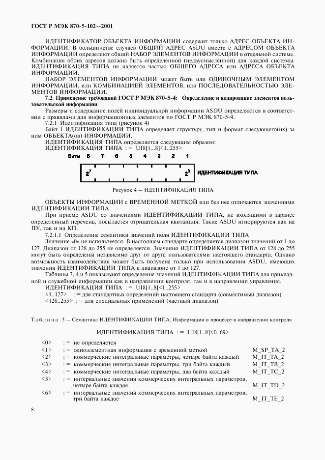 ГОСТ Р МЭК 870-5-102-2001, страница 11