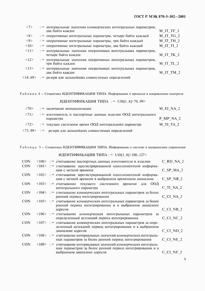 ГОСТ Р МЭК 870-5-102-2001, страница 12