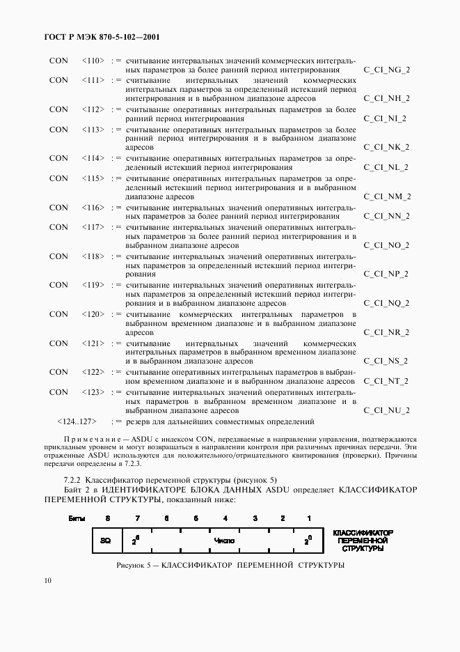 ГОСТ Р МЭК 870-5-102-2001, страница 13