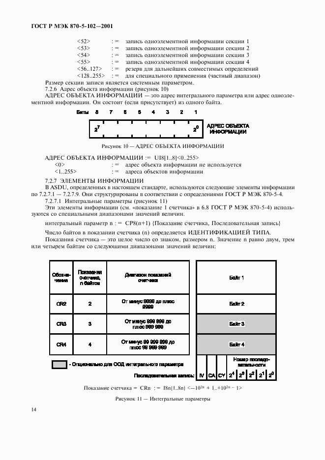 ГОСТ Р МЭК 870-5-102-2001, страница 17