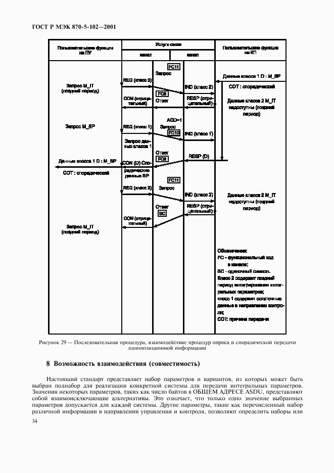 ГОСТ Р МЭК 870-5-102-2001, страница 37