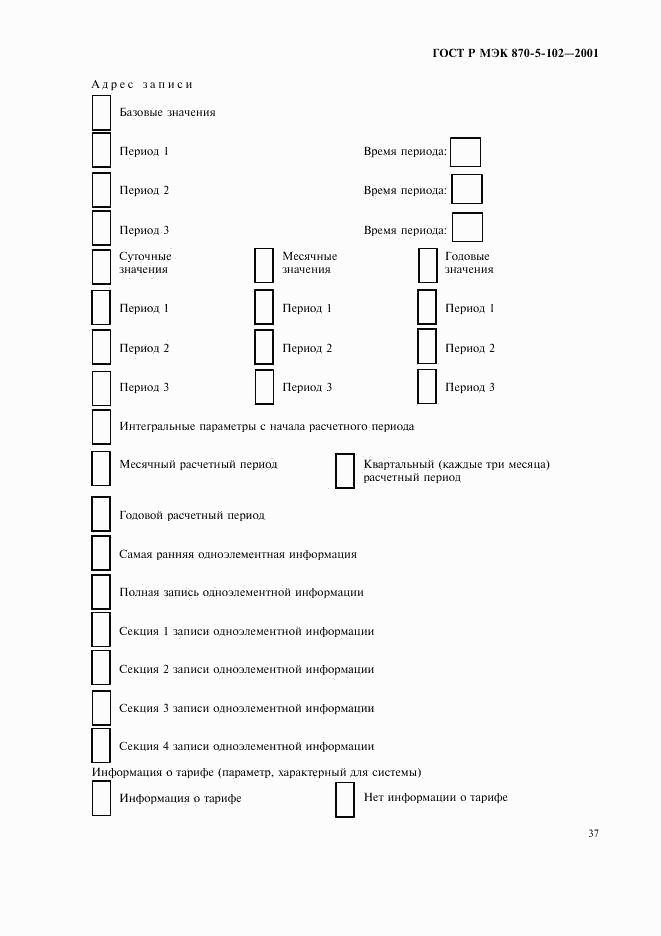 ГОСТ Р МЭК 870-5-102-2001, страница 40