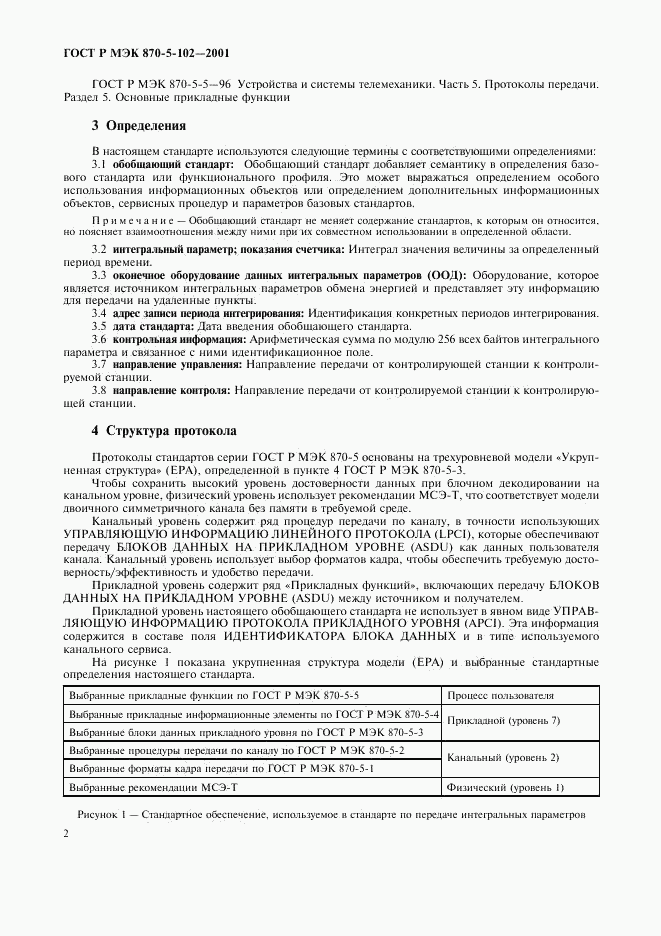 ГОСТ Р МЭК 870-5-102-2001, страница 5