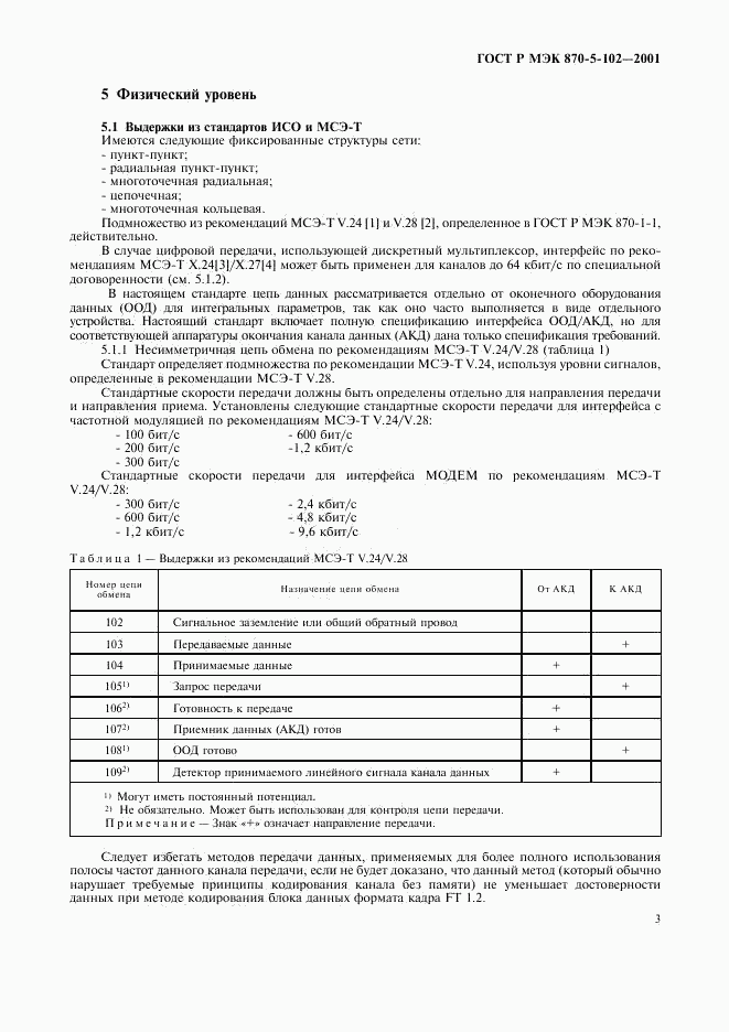 ГОСТ Р МЭК 870-5-102-2001, страница 6