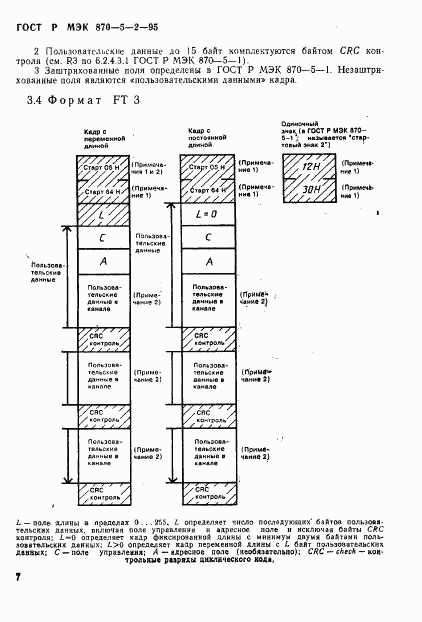 ГОСТ Р МЭК 870-5-2-95, страница 11