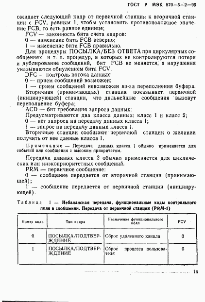 ГОСТ Р МЭК 870-5-2-95, страница 18