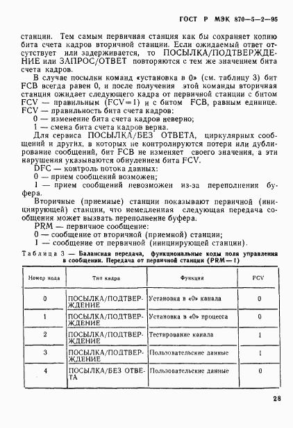 ГОСТ Р МЭК 870-5-2-95, страница 32