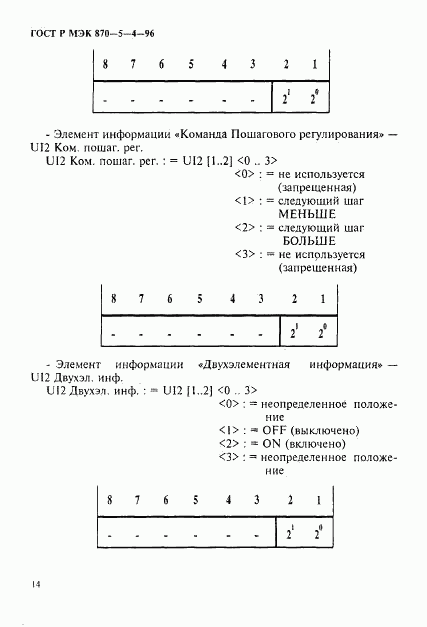 ГОСТ Р МЭК 870-5-4-96, страница 17