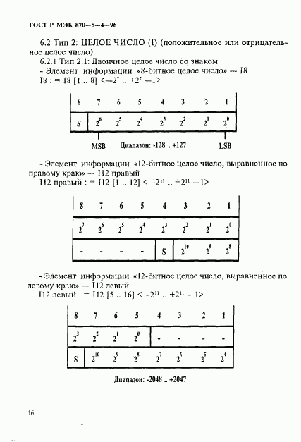 ГОСТ Р МЭК 870-5-4-96, страница 19