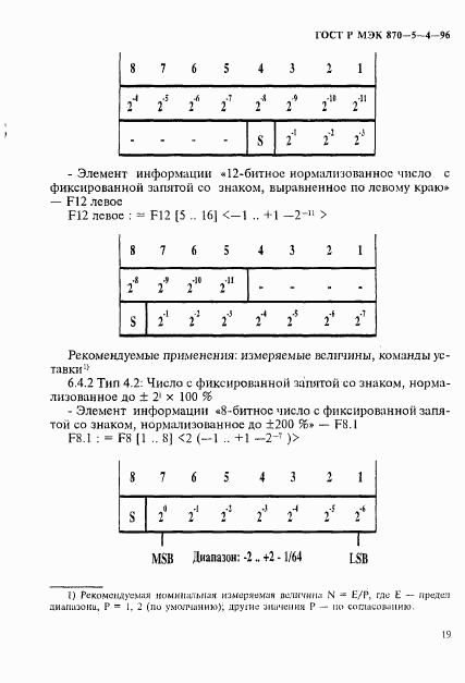 ГОСТ Р МЭК 870-5-4-96, страница 22