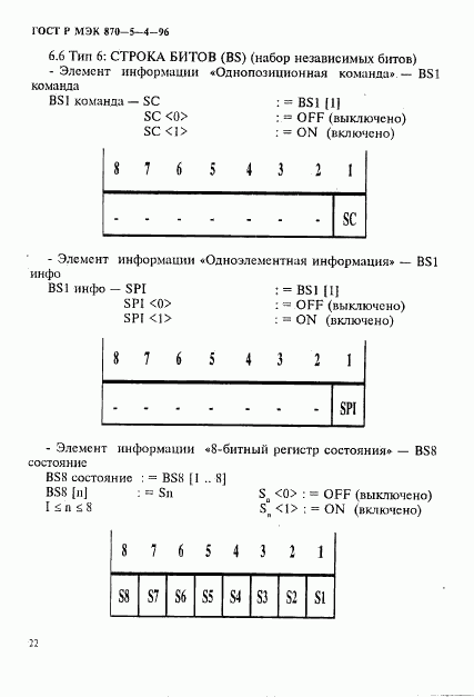 ГОСТ Р МЭК 870-5-4-96, страница 25