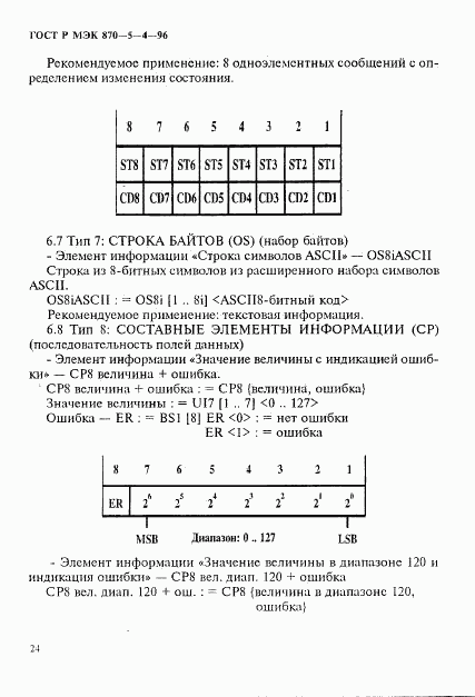 ГОСТ Р МЭК 870-5-4-96, страница 27