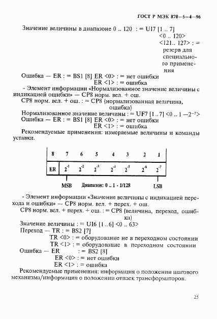 ГОСТ Р МЭК 870-5-4-96, страница 28