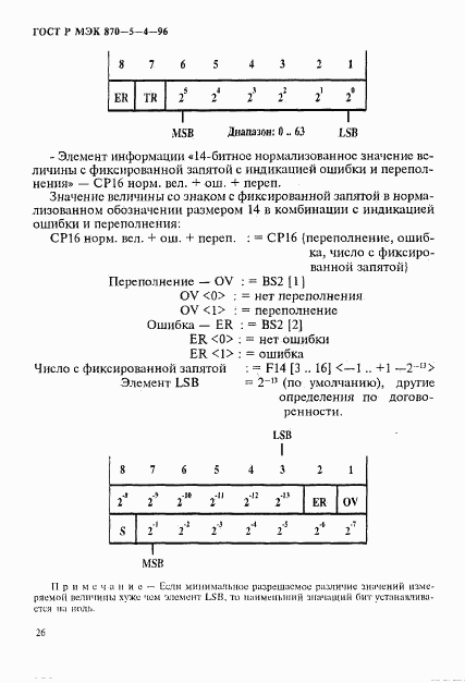 ГОСТ Р МЭК 870-5-4-96, страница 29