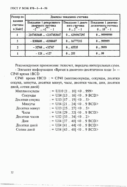 ГОСТ Р МЭК 870-5-4-96, страница 35