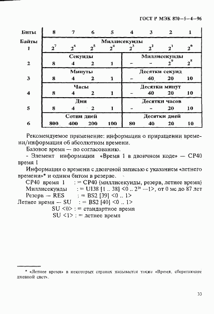 ГОСТ Р МЭК 870-5-4-96, страница 36